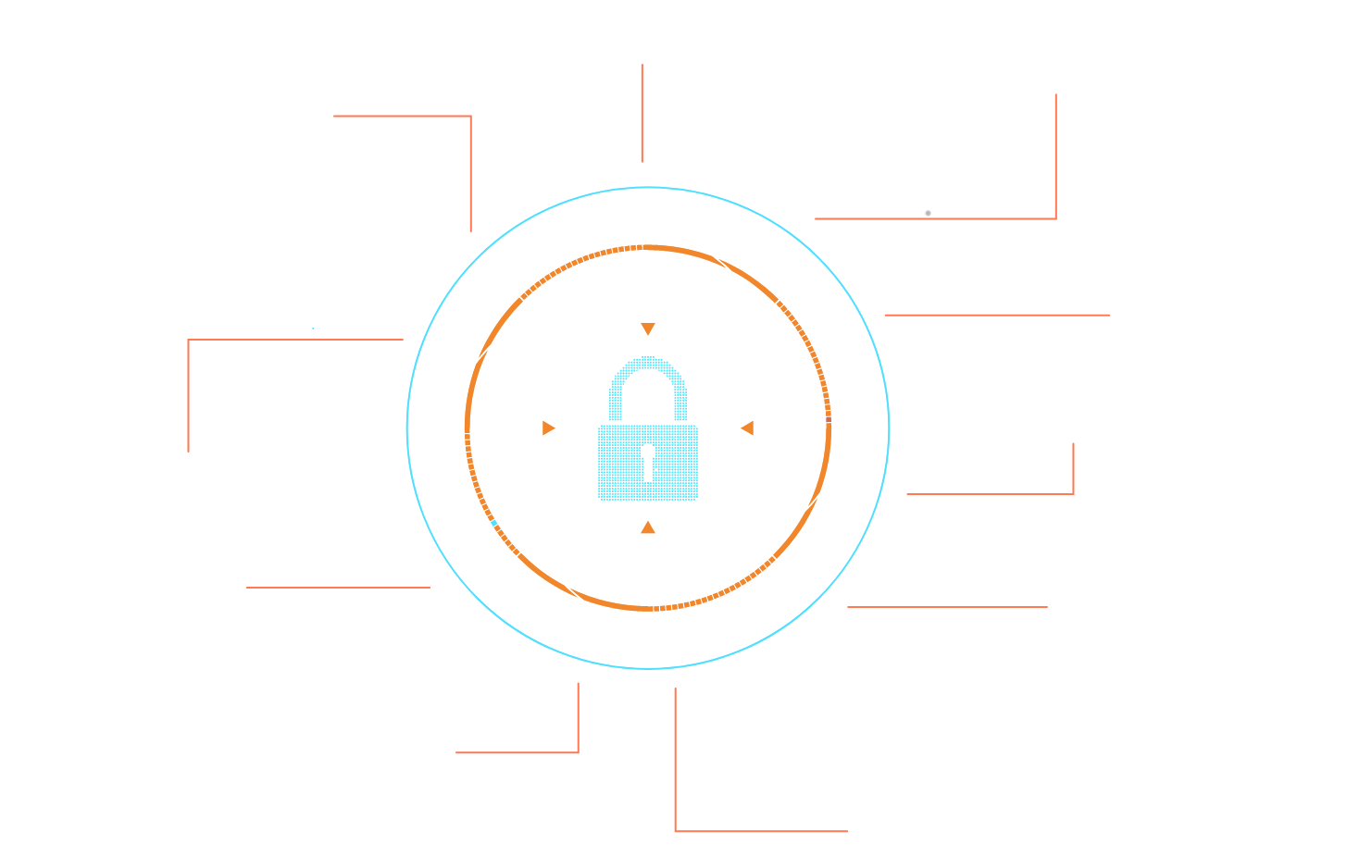 security
